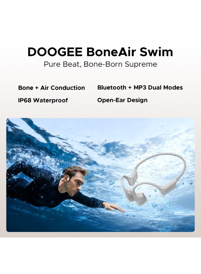 DOOGEE BoneAir - Swimming Conduction Headphones, Open Ear Wireless Bluetooth Sports Earphones for Running, Swimming and Sports, Workouts, Sweat Resistant, IP68 - Image 2