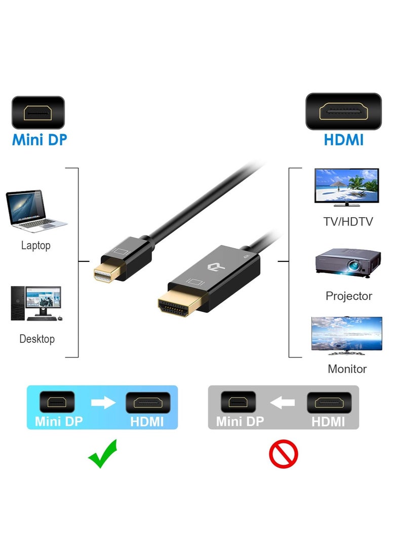Generic Mini DisplayPort (Mini DP) to HDMI Cable, 6 Feet, Black  - Image 3