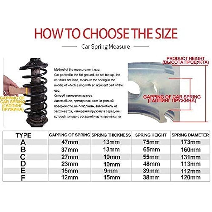 rayihni 2Pcs Universal Car Shock Absorber Spring Bumper Power Auto Buffers ABCDEF Type Spring Bumpers Rubber C Type - Image 5