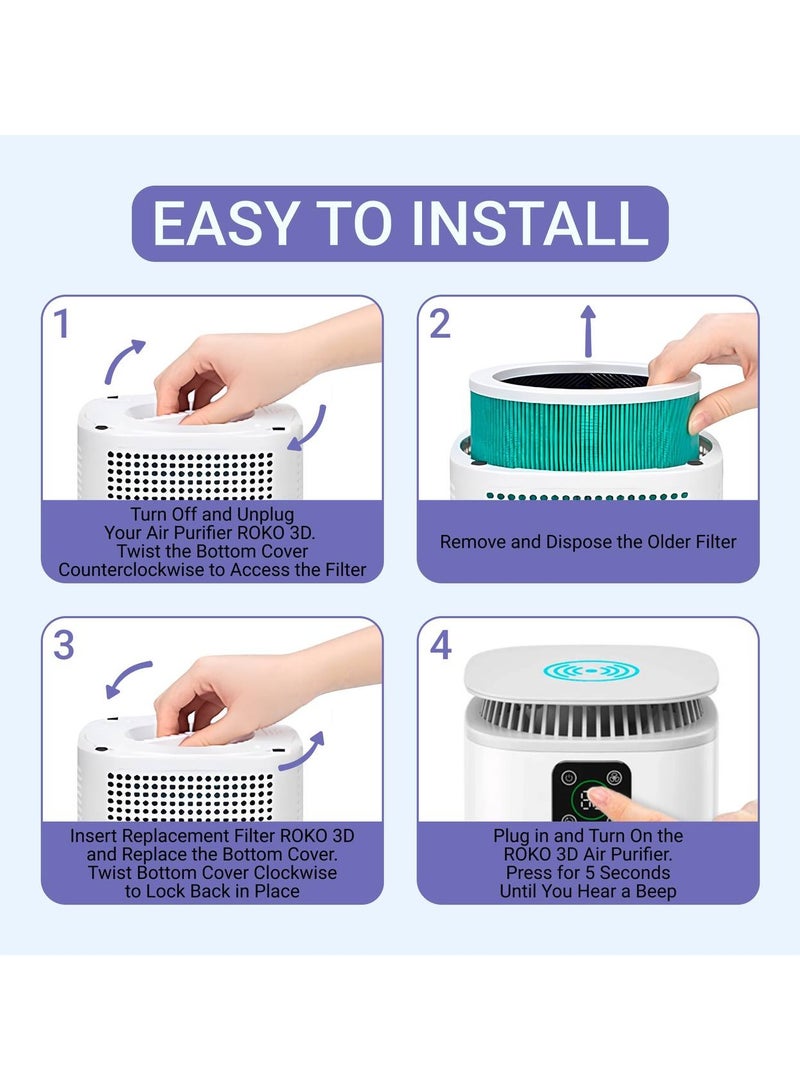 Roko3D Air Purifier Replacement Filter ROKO 3D, HEPA Filter for AirSmart Air Purifer, Efficiency Activated Carbon, 1 Pack, Original Version - Image 4