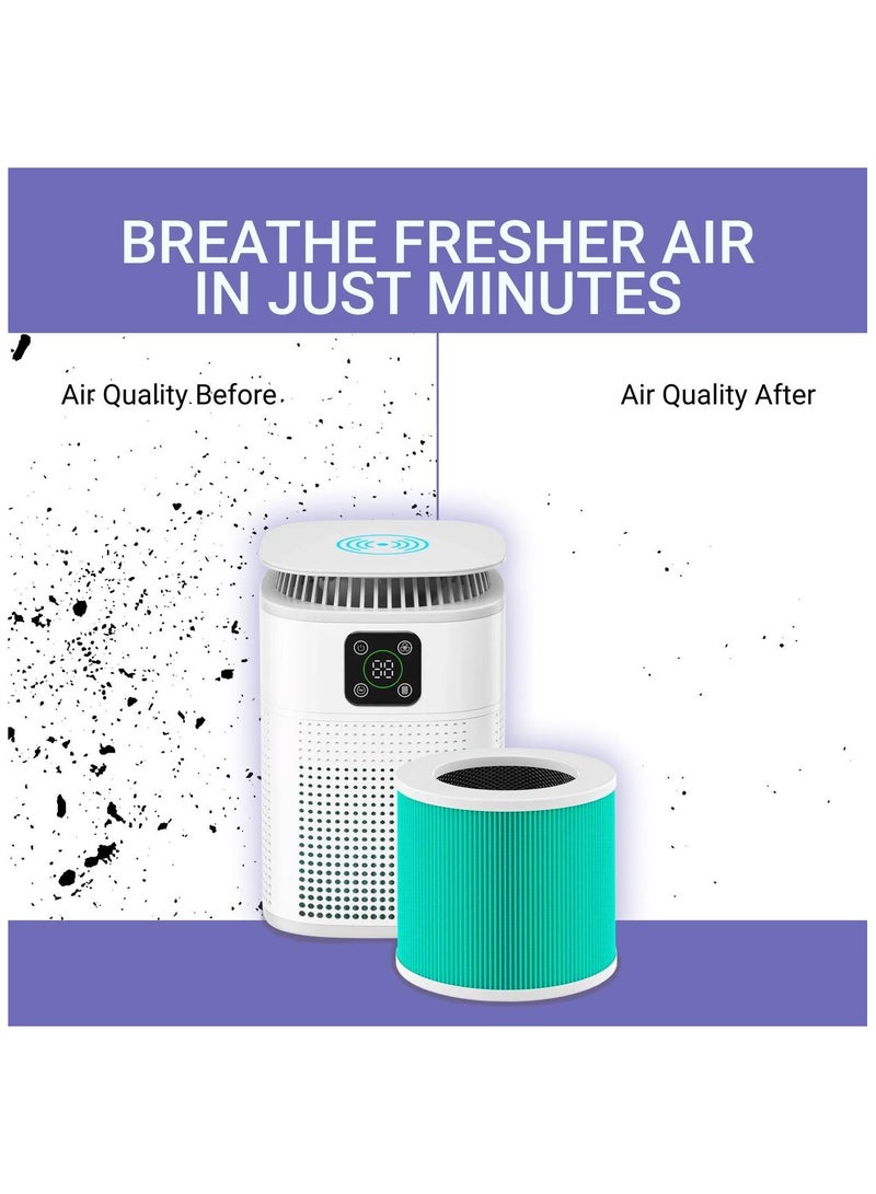 Roko3D Air Purifier Replacement Filter ROKO 3D, HEPA Filter for AirSmart Air Purifer, Efficiency Activated Carbon, 1 Pack, Original Version - Image 5