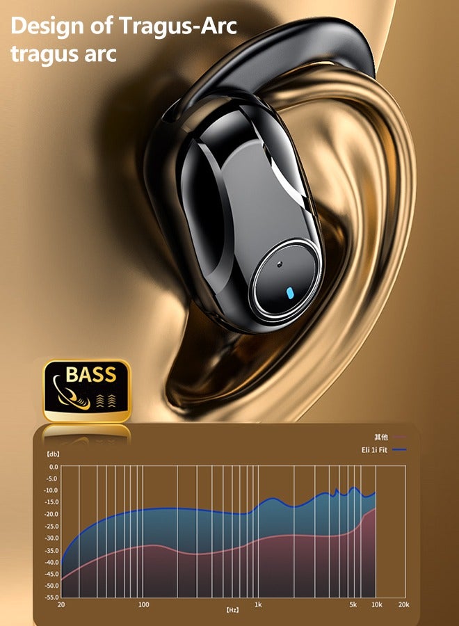 Wireless Earbuds Bluetooth 5.4 Headphone Sport, Earbuds Stereo Deep Bass Over Ear Bud with Earhooks, ENC Noise Cancelling Mic, IPX7 Waterproof Earphone for Workout/Running  - Image 2
