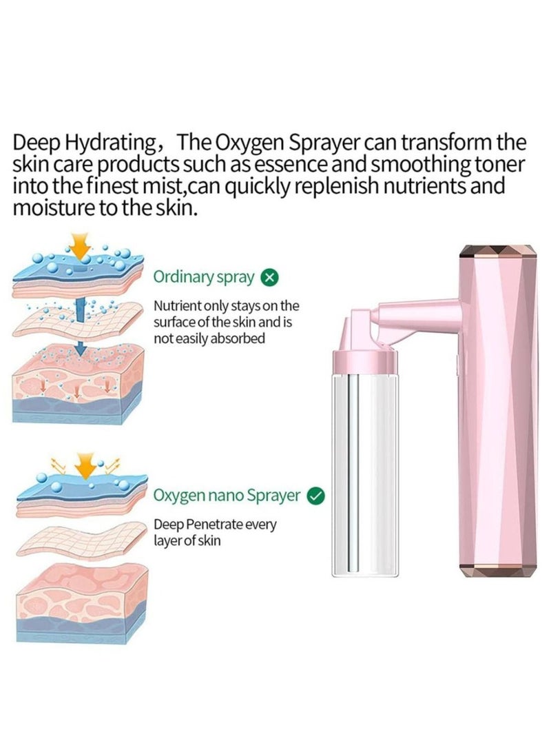 رئيس جديد المحمولة الوجه نانو رشاش الأكسجين حقن رذاذ البخاخ - Image 4