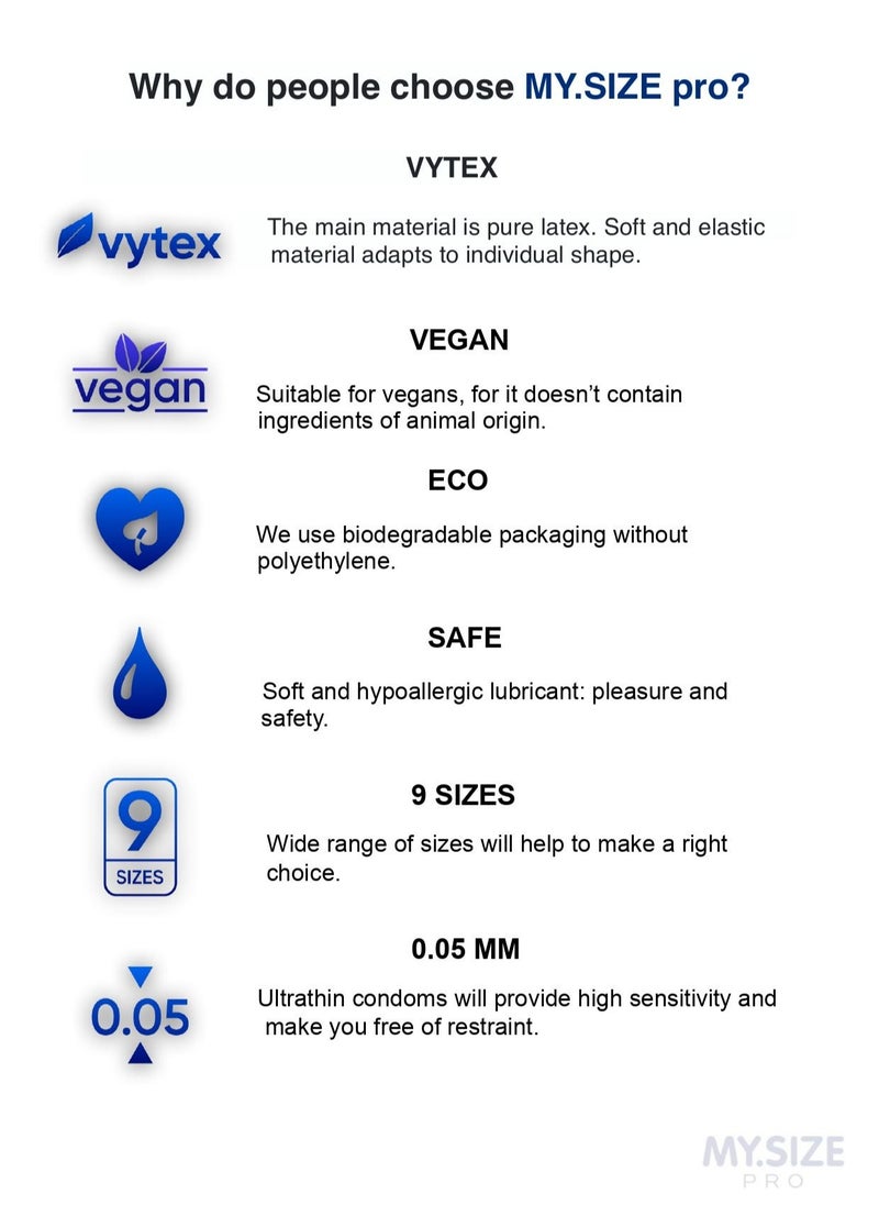 My Size Pro - Ultra Thin Condoms 3 Pieces (45 Size) – Odorless, Long Lasting, Sustainable, Premium Quality for Maximum Comfort, Pleasure, and Sexual Health – Proper Fit Reduces Risks and Enhances Protection – Latex Men Condoms Available in Multiple Sizes (45 to 72) - Image 1