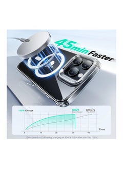 ESR ESR Classic Kickstand HaloLock MagSafe Case for Apple iPhone 16 Pro (clear)  - Image 3