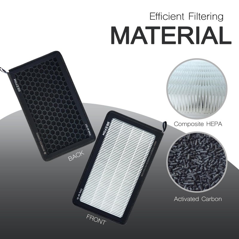 SEZFOM HEPA Cabin Air Filter for Tesla Model 3 Model Y (2016-2026) with Activated Carbon(2-pack) Dual layer Air Filter Replacement - Image 3