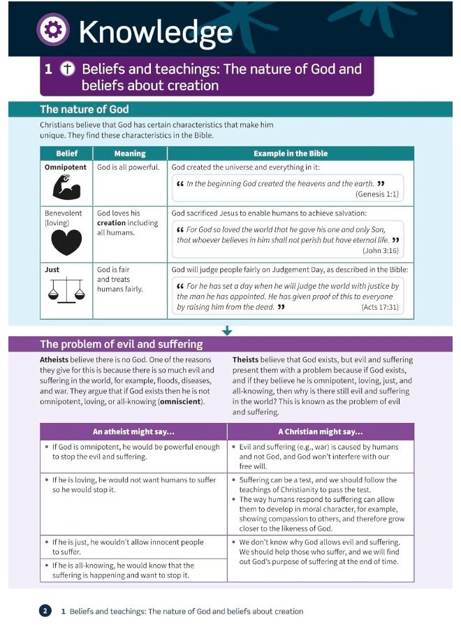 null - Oxford Revise: AQA GCSE Religious Studies A: Christianity and Buddhism Complete Revision and Practice - Image 1