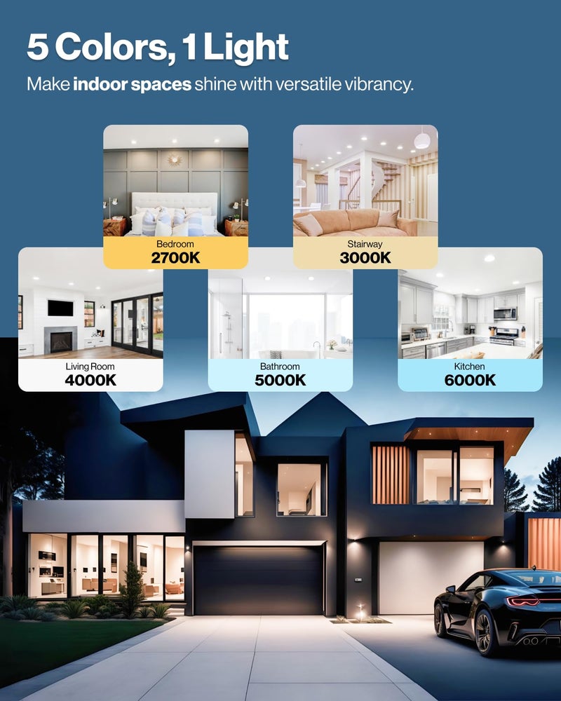 Sunco Lighting Sunco 6 Inch LED Recessed Light, Canless Ceiling Lights Slim with Junction Box, 850 LM, 14W (100W Equivalent), Selectable CCT 2700K/3000K/4000K/5000K/6000K, Dimmable, Wafer Thin ETL 4 Pack. - Image 3