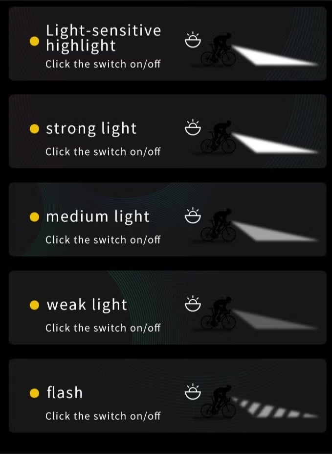 Neyecam Bike Light USB-C Rechargeable, Smart Auto Light Sensor, Anti-Glare 25M Beam, Digital Battery Display, 1500mAh, 4 Modes, IPX5 Waterproof, 84g Quick-Release for Road/MTB/Night Cycling - Image 5