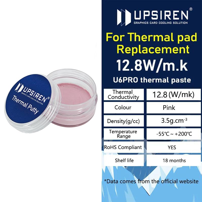 UPSIREN 12.8w/mk Thermal Putty for VGA GPU IC Processor Rapid Cooling Thermal Pad Replacement Heat Blocking Putty High Performance (10g) - Image 2