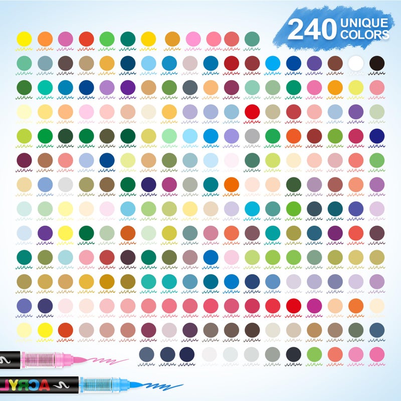 Guangna 240 Acrylic Paint Markers, Brush Tip Acrylic Paint Pens, Quick-Drying Waterproof Ink, for Rock Painting Plastic Wood Canvas Glass Ceramic Metal Art Crafts Supplies Gift - Image 5