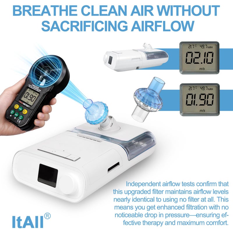 ItAll 6PCs CPAP Filters for CPAP & BiPAP, Redesigned Inline Filters Without Airflow Resistance, Improved Filtration Efficency Providing Cleaner Airflow, Compatible with Most CPAP Tubing & Machines - Image 4
