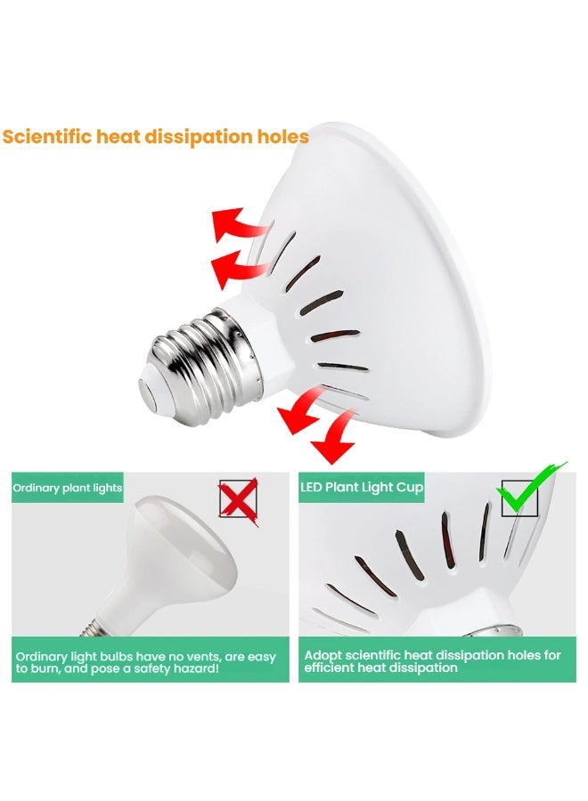 300 LED Red and Blue Plant Grow Light Bulb Large PC Plant Light Cup for Indoor Plants Full Spectrum Growth Lamp for Succulents Herbs and Flowers - Image 4