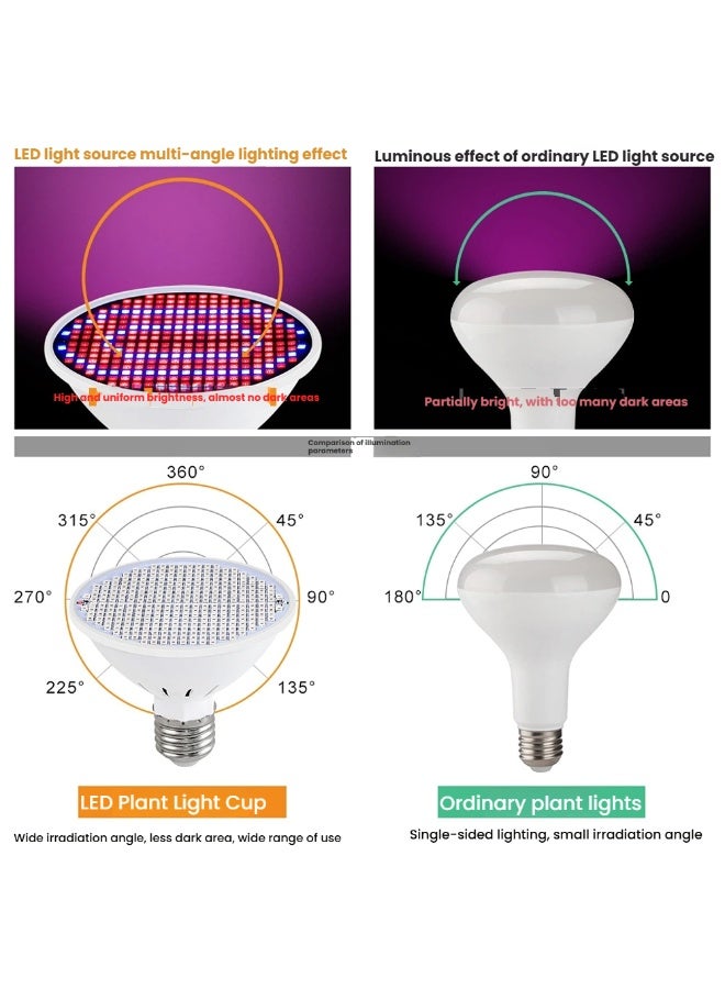 300 LED Red and Blue Plant Grow Light Bulb Large PC Plant Light Cup for Indoor Plants Full Spectrum Growth Lamp for Succulents Herbs and Flowers - Image 3
