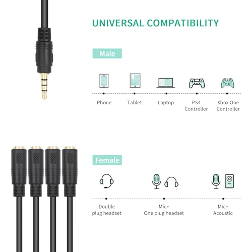 Poyiccot 3.5mm Splitter Mic and Audio Cable, 3.5mm Headphone Splitter 1 to 4 Ways (1/8") TRRS Male to Female Aux Headphone Cable for Earphone & Headset Phone - Image 5