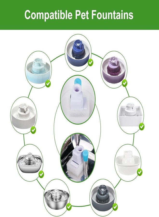 VinDox Pet Fountain Filters - 16 Carbon and 4 Foam Pre-Filters for Ceramic/Cupcake Pet Fountain - Image 2