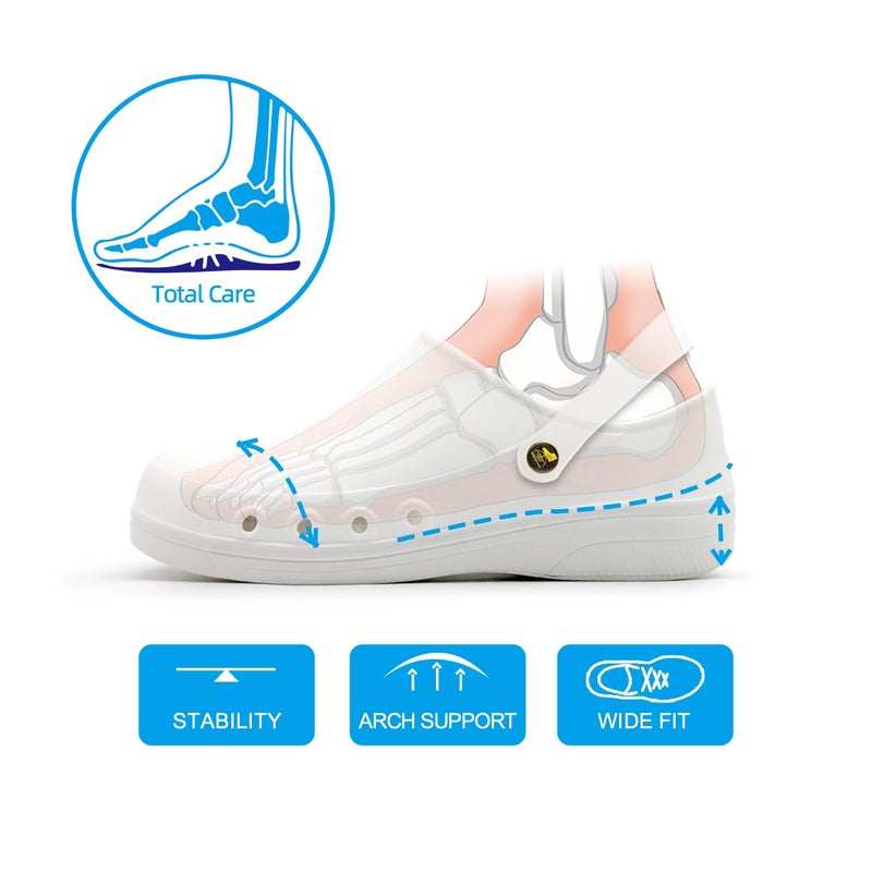 earthinglife Professional Nurses Shoes for Women Men Slip Resistant Waterproof Work Shoes for Doctor Chef Food Service Nursing Slip-On White - Image 4