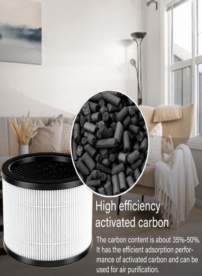 DAODEFUL 2 Pack H7121101 Replacement Filter for Govee H7121 Air Purifier, H13 True HEPA with High-Efficiency Activated Carbon and Pre-Filter - Image 4