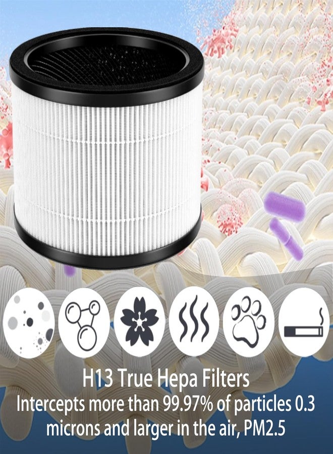 DAODEFUL 2 Pack H7121101 Replacement Filter for Govee H7121 Air Purifier, H13 True HEPA with High-Efficiency Activated Carbon and Pre-Filter - Image 3