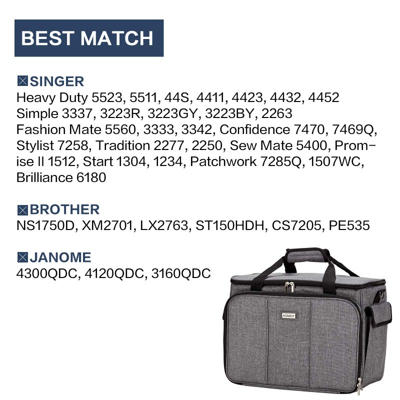 HOMEST Sewing Machine Carrying Case with Multiple Storage Pockets, Universal Tote Bag with Shoulder Strap Compatible with Most Standard Singer, Brother, Janome, Grey (Patent Design) - Image 5