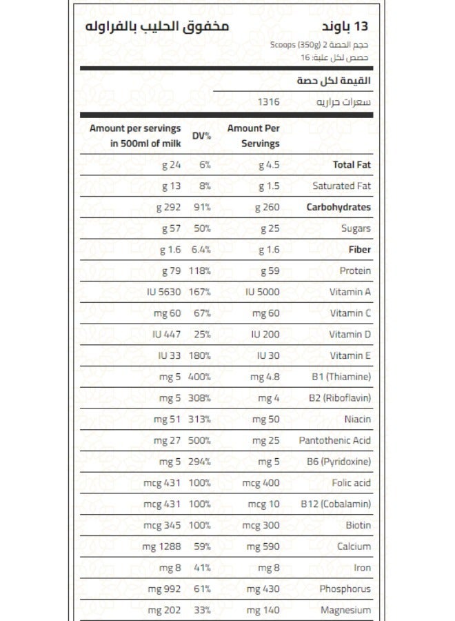 لابيرفا مكمل غذائى تربل ماس جينير لابيرفا، مخفوق الحليب بالفراوله، 16 جرعة - 5.98 كجم - Image 2