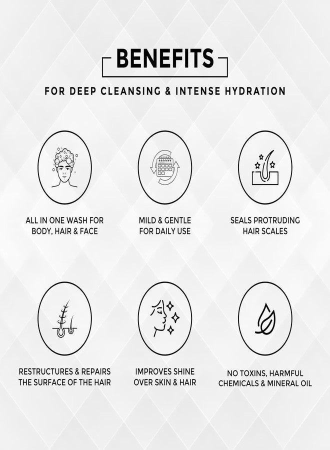 برافادو غسول الجسم BRAVADO من الرأس إلى القدمين ولوشن الجسم Hydra Soft للرجال | عبوة ثنائية، 400 مل | غسول جسم منظف بعمق + لوشن مرطب مع عامل حماية من الشمس | مجموعة العناية اليومية - Image 5