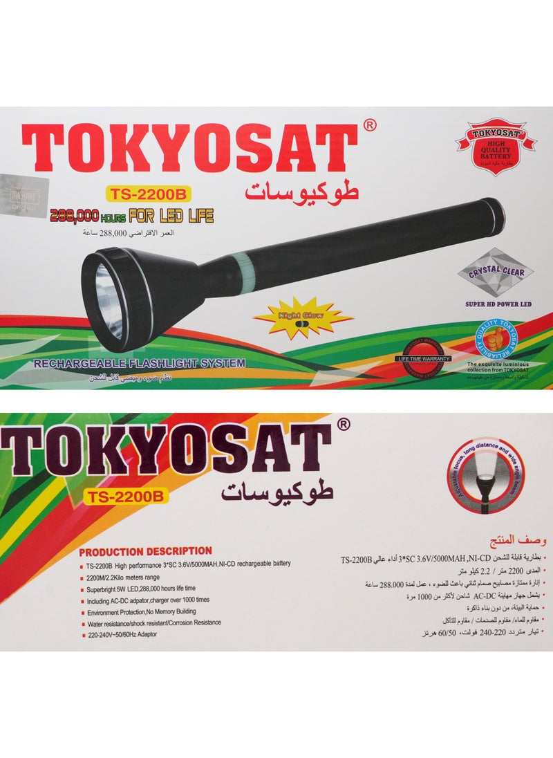 Tokyosat TOKYOSAT RECHARGEABLE FLASHLIGHT SYSTEM  - Image 2