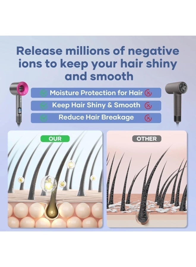 OKGO 1800W High-Speed lonic Hair Dryer with Sleek Design and Cool Shot Button - Image 3