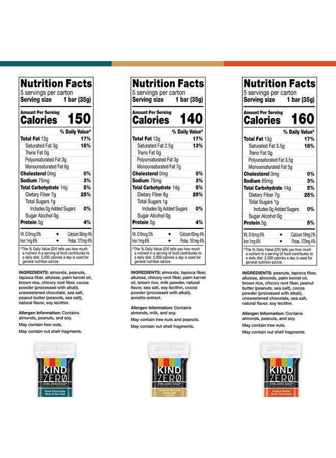 KIND ZERO Added Sugar Bars, Variety Pack, Dark Chocolate Nuts and Sea Salt, Peanut Butter, Caramel Almond, 1g Sugar, Keto Friendly Snacks, 5g Protein, 15 Count - Image 2