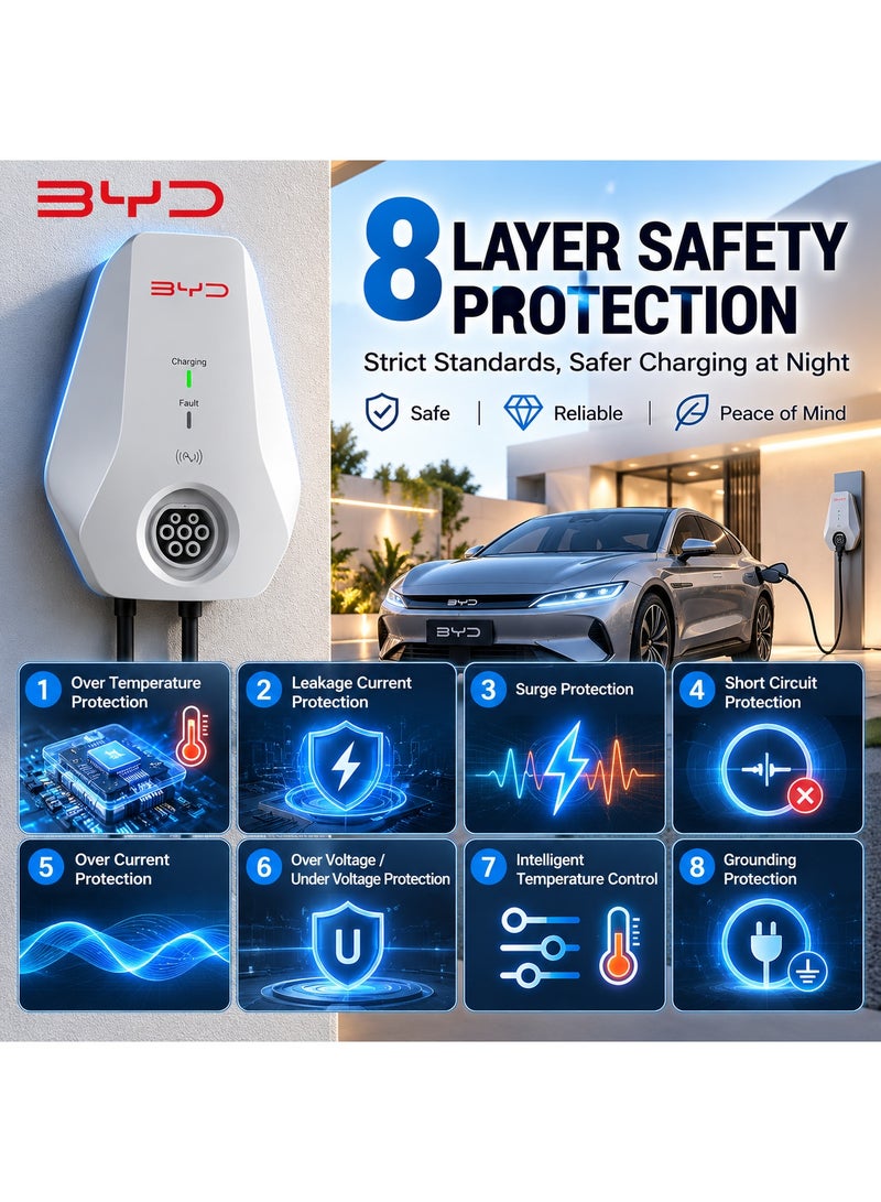 BYD-Compatible 7kW EV Charger – Fast AC Home Charging Station (IP54 Waterproof) - Image 5