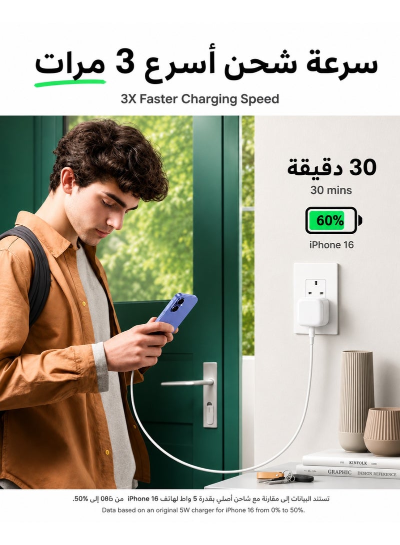 ORYXA Type C Charger 35W | USB C PD Fast Wall Charger Plug for iPhone 17/16/15/14/13/12 Series, Plus/Pro/Pro Max - UK 3-Pin Power Adapter Type C, White - Image 2