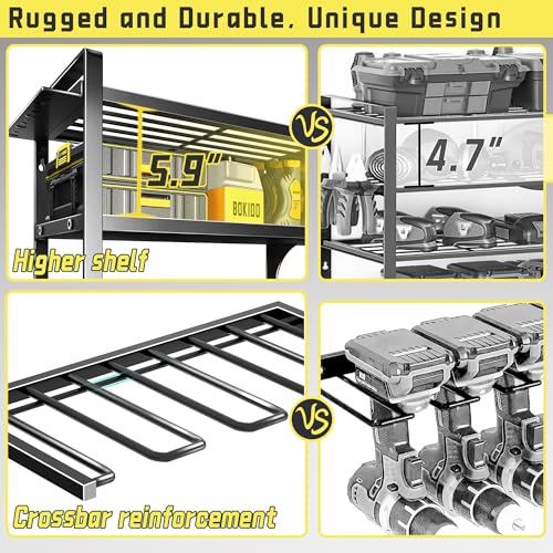 Kodreat Power Tool Organizer Wall Mount,4 Layers Heavy Duty Storage Rack with 8 Drill Holder, Easy Installation, Tool Organizer Wall Mount for Garage Workshop and Home Organization. - Image 4