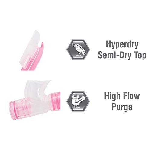 TUSA Sport Youth Mini-Kleio Mask and Dry Snorkel Combo, Clear Blue - Image 3