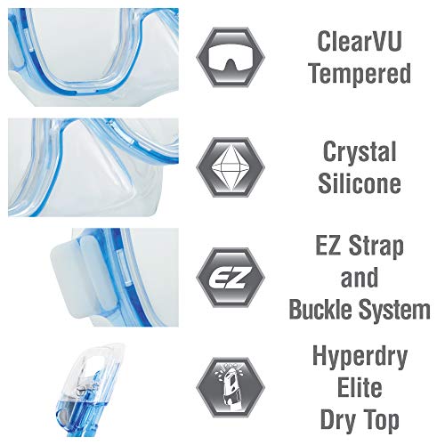 TUSA Sport Youth Mini-Kleio Mask and Dry Snorkel Combo, Clear Blue - Image 2