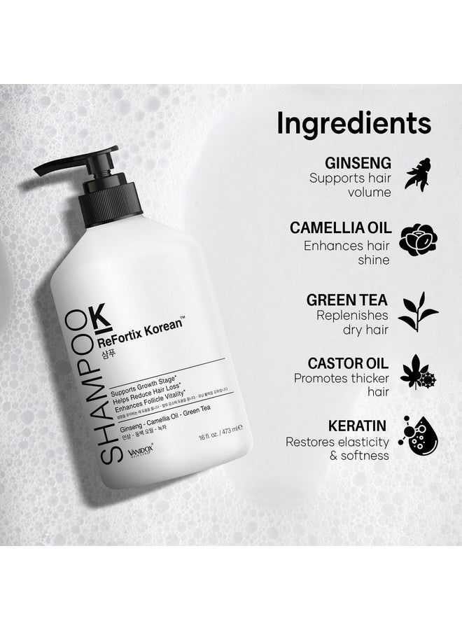 VANIDOX ReFortix Korean Shampoo, Enriched with Ginseng, Green Tea, and Camellia Oil, Supports Growth Stage and Helps Reduce Hair Loss for Stronger Hair (16 fl oz) - Image 4