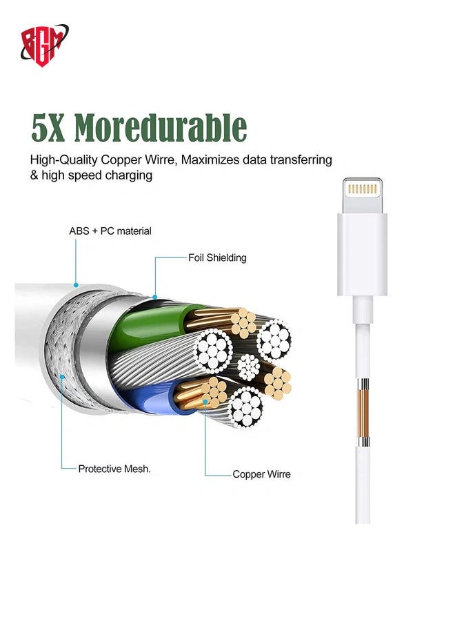 BGM - Fast Charger iPhone [Apple MFi Certified] 20W USB C PD Adapter with 3FT Type-C to Lightning Cable Compatible with iPhone 13 12 Pro Max Mini 11 XS - Image 1