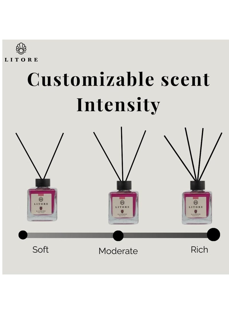 Litore Litore Black Berry Reed Diffuser, Best Diffuser Aromatherapy Perfume, Home Fragrance, Oil Diffuser & Reed Diffuser Sticks - Perfect for Home & Office - 100 ml  - Image 3