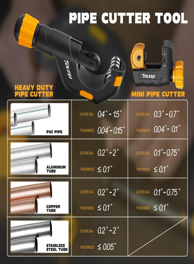 TOLESA Pipe Cutter Tool 2-1/8'', Heavy Duty Mini Copper Pipe Cutters With Deburring Tools Pipe Reamer, Speed Cutting Tubing Cutter For Copper, Aluminum, PVC, Thin Stainless Steel Pipe - Image 4