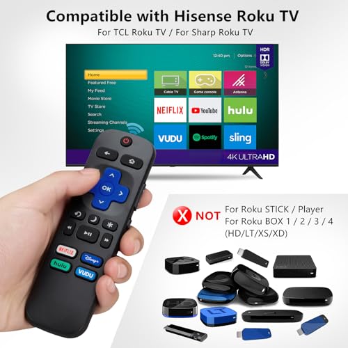 EWO'S Remote Control for Hisense-TCL-Onn-Sharp-Philips-Westinghouse-Insignia-Element Roku TV Remote Replacement - Image 2