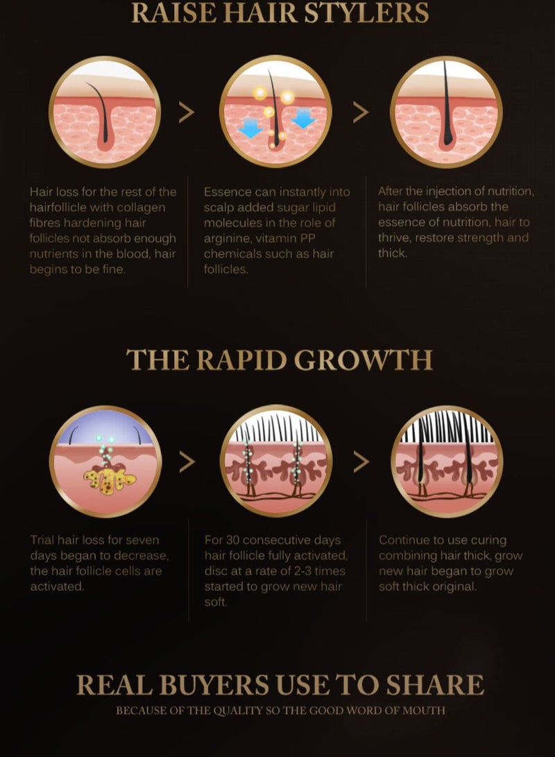 OEDO Moroccan hair growth serum - Image 3
