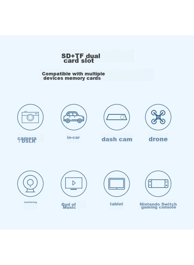 Chuanyu Usb-c 3.0 High-speed Multifunctional All-in Phone Card Reader, Type-c Interface, Otg, Android, Sd, Dslr Camera, Tf Recorder, Phone Storage Memory Card, Dual Card Simultaneous Reading - Image 4