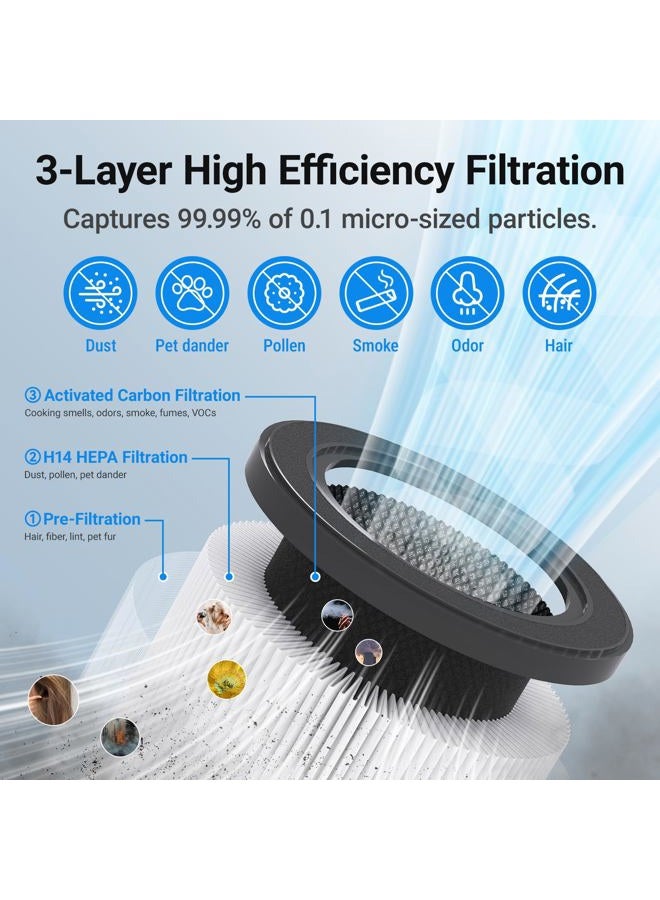 Cobectal Air Purifiers for Home Large Rooms, Cobectal Air Cleaner with H14 True HEPA 3-in-1 Filter Covers up to 1650ft², Air Quality Sensor, Aroma Function & Sleep Mode, Pet Air Purifier, White - Image 2