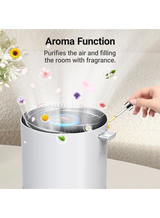 Cobectal Air Purifiers for Home Large Rooms, Cobectal Air Cleaner with H14 True HEPA 3-in-1 Filter Covers up to 1650ft², Air Quality Sensor, Aroma Function & Sleep Mode, Pet Air Purifier, White - Image 5