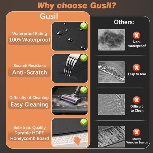 Gusil Back Seat Extender for Dogs: Mobile Cozy Pet Den! Skin-Safe Padding, Heavy-Duty PU Leather with Hard Bottom, 450lb Capacity-Waterproof, Non-Slip, 45% More Space (Fits Cars, SUVs & Small Trucks) - Image 5