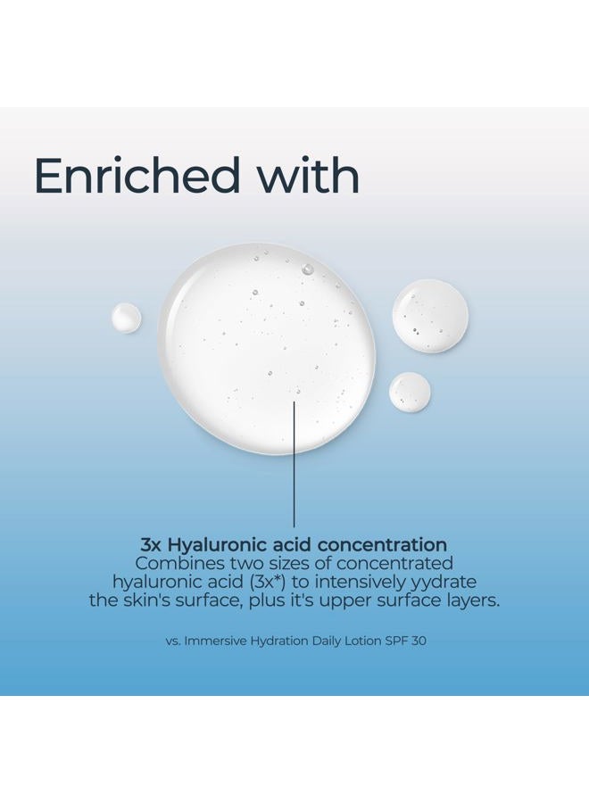 Eucerin Face Immersive Hydration Moisture Boost Face Serum, Ultra-Lightweight Hyaluronic Acid Serum Improves the Look of Fine Lines and Wrinkles, Facial Moisturizer for All Skin Types, 1 Fl Oz Bottle - Image 4