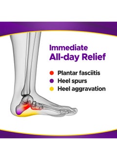 Frido Frido Orthopedic Heel Pads For Heel Pain Relief, Heel Insole For Extra Cushioning And Comfort, Slim Designed Heel Cushions Heel Aggravation & Spur Relief Heel Cups, Small (Uk 4 - 7), Pack Of 2  - Image 3