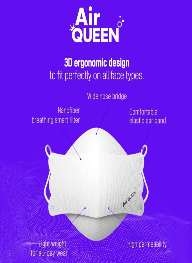 AIRQUEEN 3-Layer Nano-Filter Face Mask for Adults, 20 Pack White, Lightweight and Breathable Face Mask with Soft and Elastic Ear Loop, Reusable Face Mask - Image 3
