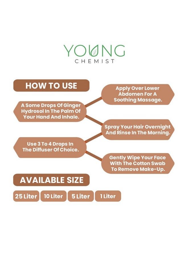 Young Chemist Pure And Natural Ginger Hydrosol Steam Distilled Purified Floral water Facial Aromatic Mist Soothing And Revitalizing Facial Toner In 1 Litre - Image 5