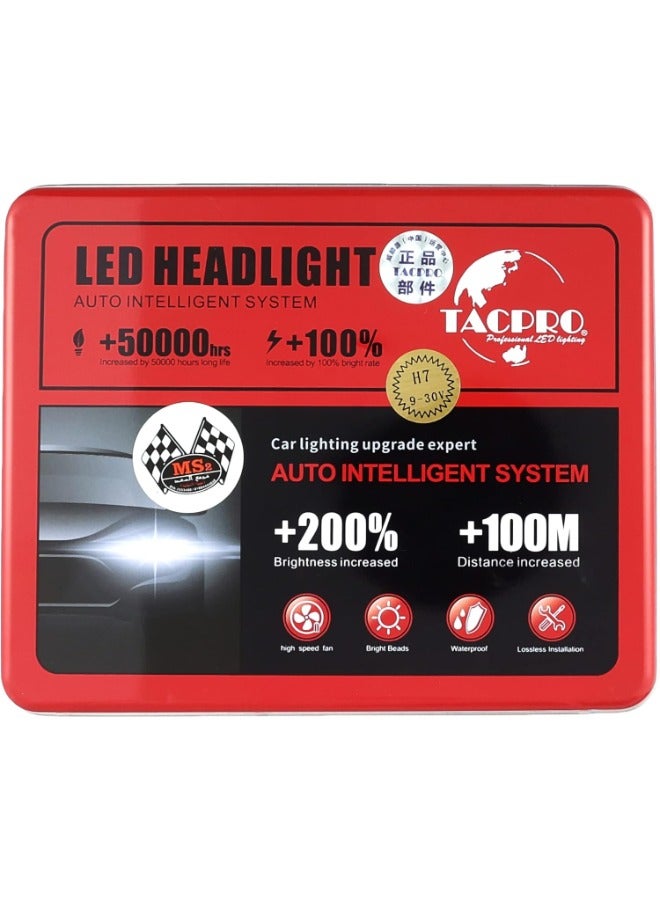 TACPRO Led Bulbs for Car headlight R3 (H7) - Image 2