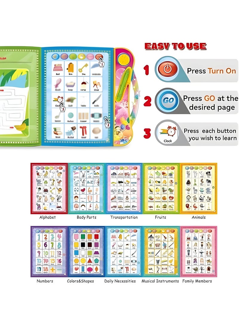 كتب أوربان تريندو التفاعلية للأطفال، كتاب صوتي للأنشطة، أكثر من 200 محتوى تعليمي، تتضمن الحروف الأبجدية، والعد، وأجزاء الجسم، والعائلة، والتهجئة، والفواكه، وغيرها | ألعاب تعليمية للأطفال الصغار من عمر 3 سنوات فما فوق (أزرق) - Image 4